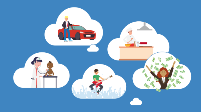 Dromen over je toekomst